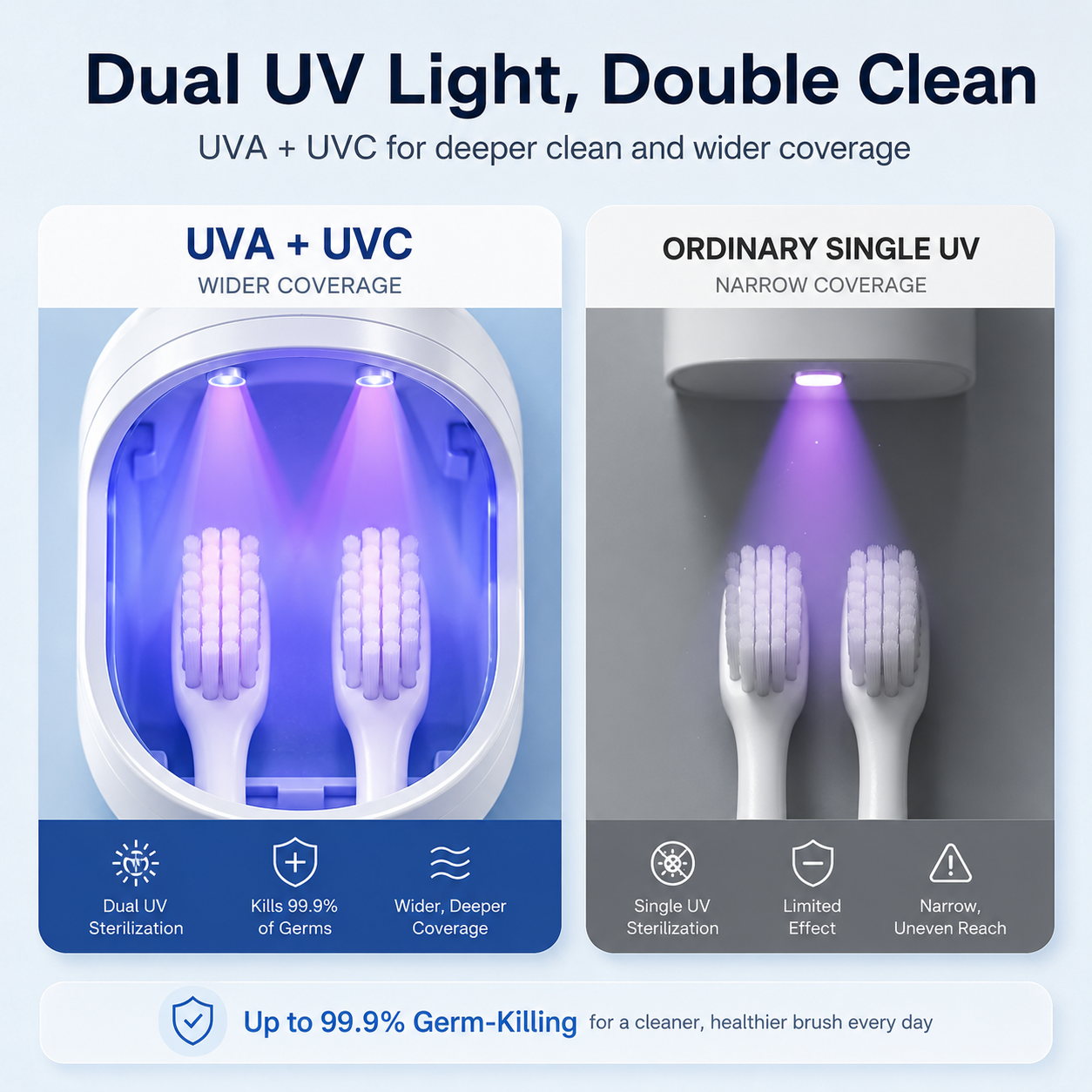 🪥A CLEANER TOOTHBRUSH STARTS HERE