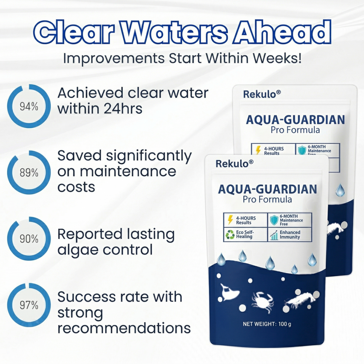 Rekulo® Aqua-Guardian Pro Formula🐟 From Swampy Green to Crystal Clear – Without the Chemicals