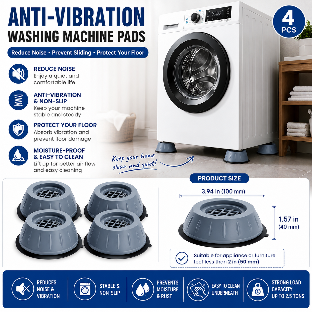 Washer Shaking & Noise! Anti Vibration Pads (4 PCS) | Protects Floors, Stops “Walking” – Easy Install